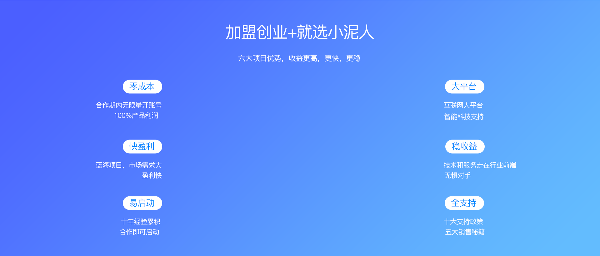ai智能电子名片小程序加盟代理